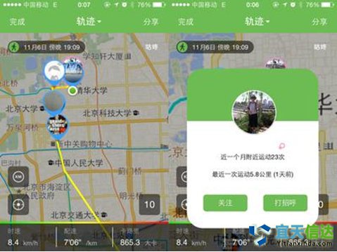 咕咚運(yùn)動。是一款針對以跑步愛好者的APP軟件，興起時主要以硬件為主要的收入模式，后引入社交元素。今年咕咚開始轉(zhuǎn)戰(zhàn)線下馬拉松賽事。但是，咕咚目前的運(yùn)動項(xiàng)目主要以跑步為主，無法滿足各類人群的運(yùn)動需求。